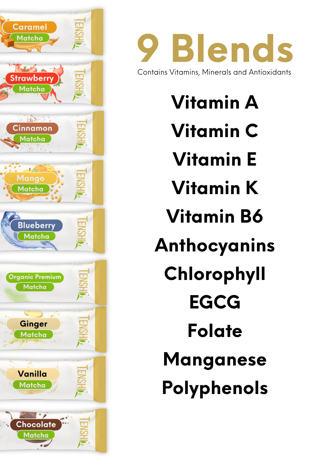 List of 9 blends with corresponding vitamins and minerals on a white background